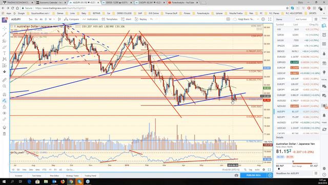 FACE Webinar June 26th 2018 смотреть онлайн