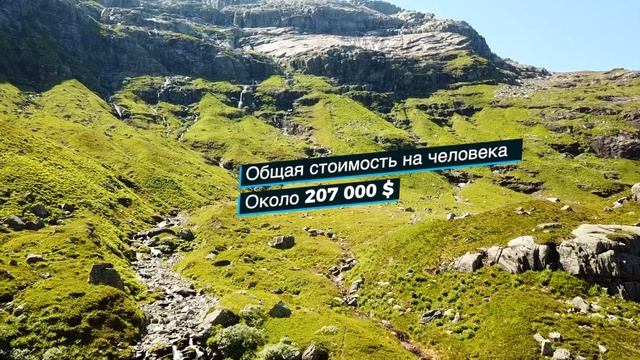 Экономика Норвегии. Почему Это Лучшее Место Для Жизни. Новости Бизнеса смотреть онлайн