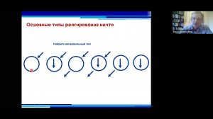 Верхоглазенко В.Н. Типы реагирования объекта. Фрагмент вебинара.