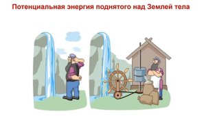 7 класс.  Кинетическая и потенциальная энергии