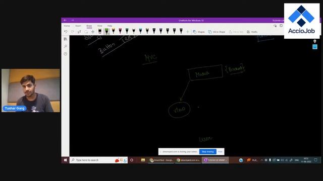 Java Project Ideas for beginners | Workshop