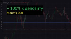 +100% к депозиту. Криптовалюта как заработать с нуля. Обзор сделки | Видео #1