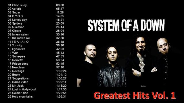 Лучшие хиты System of a Down
