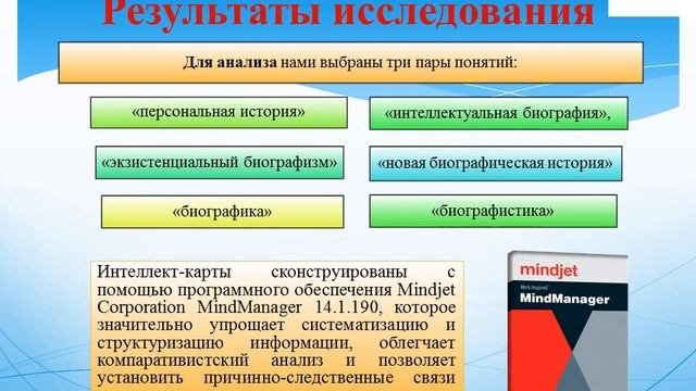 Презентация к реферату
