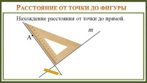 Расстояние. Математика. 6 класс