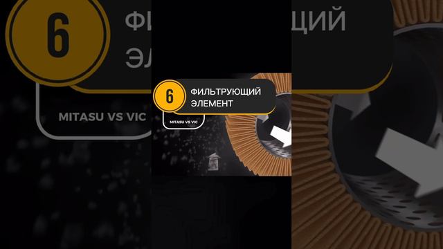 Mitasu vs Vic тест-распил масляных фильтров С-110