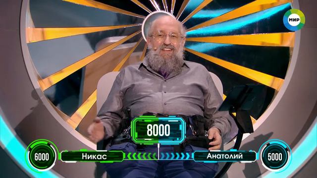 Всемирные игры разума от 8 февраля 2019