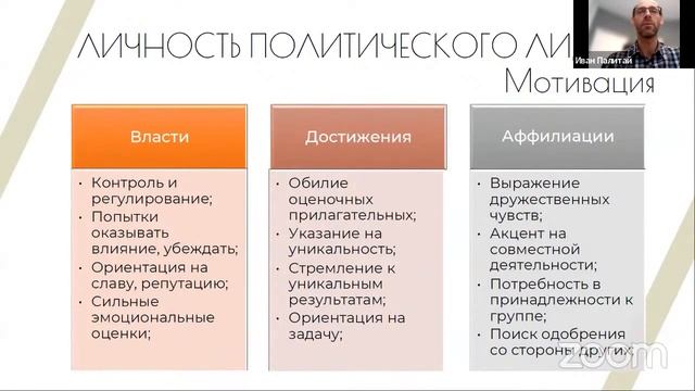 Психология политического лидерства или как понять современных политиков/Мастер-класс И.С.Палитая