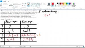Вклад на 4 года с добавлениями.