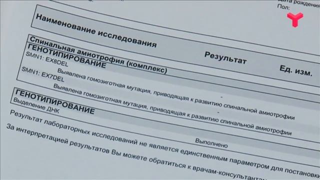 ВРЕМЯ ПОМОГАТЬ