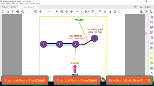 #24 : Course Git && Github | Practical Work About Branching | Git Branch | Part 3 смотреть онлайн