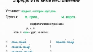 Определительные местоимения (6 класс, видеоурок-презентация)