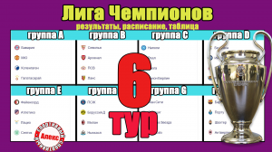 Лига Чемпионов. Кто в 18 Таблица. Результаты. Расписание. Порту – Шахтёр. Боруссия – ПСЖ.