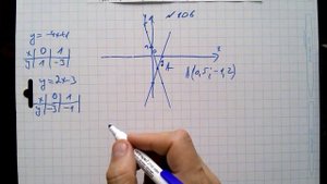 №106 алгебра 8 класс Макарычев