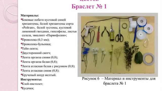 Специальность 43.02.05 Флористика Мастер-класс "Свадебные украшения из живых цветов"