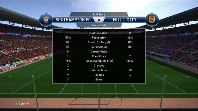 PES 2015 | Southampton Master League #12 - FA CUP FINAL!!! смотреть онлайн