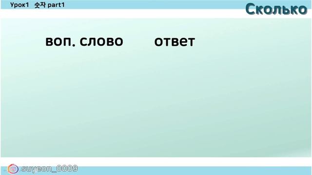 (урок11)Как считать на корейском по корейскому_하나 둘 셋 넷_корейские цифры_корейский язык_ОЧЕНЬ ЛЕГКО!