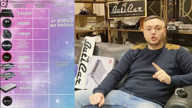 Минимальные цены на SQ АвтоЗвук в 2023 году от ButiCar. смотреть онлайн