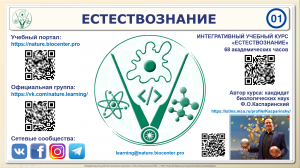 Тема 01. Естествознание. Специфика  междисциплинарного элективного курса Феликса Каспаринского