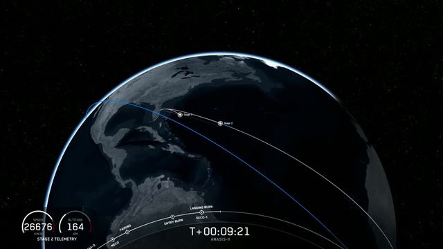 ANASIS-II Mission