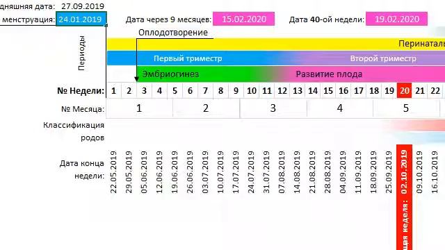 Посчитать дату окончания