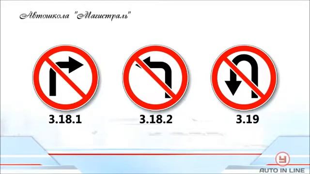 ПДД Урок №7 Запрещающие знаки
