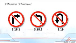 ПДД Урок №7 Запрещающие знаки