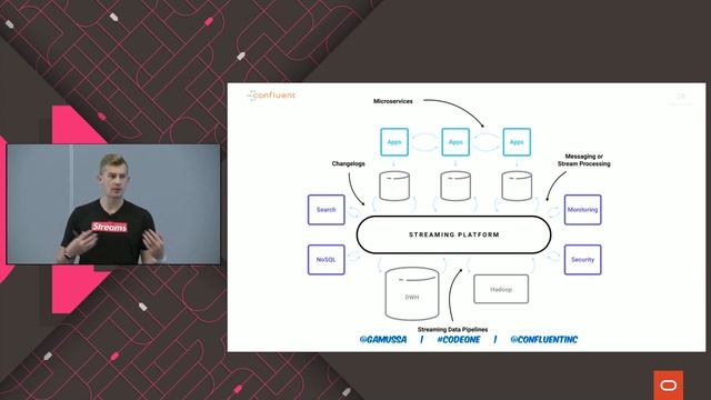 Bringing Observability to Your Stream Processing - Oracle Code One 2019 смотреть онлайн