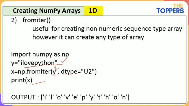 Working with Numpy | Full Chapter | Class 12th | IP