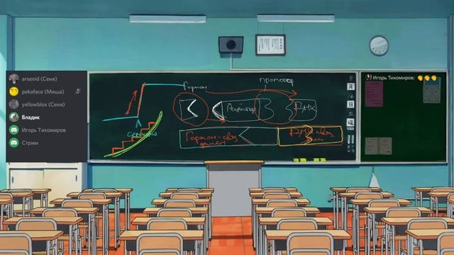 S2E5 (28.10.21) смотреть онлайн