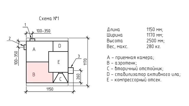 Как дешево построить автономную канализацию. Часть 2.