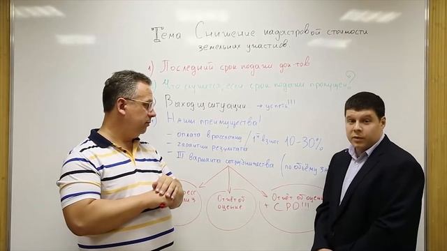 ? Успеть до 31 декабря // Что будет если срок подачи пропущен? // Пересмотр кадастровой стоимости смотреть онлайн