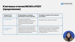 Финансовый учет. Сравнение стандартов МСФО с РСБУ