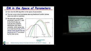 Lecture 24. Expectation-Maximization (continued)