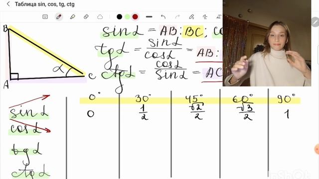 Как легко понять таблицу синусов, косинусов, тангенсов и катангенсов? смотреть онлайн