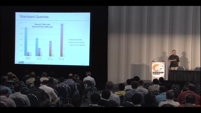 An In-depth Look at Putting the Sting in Hive смотреть онлайн