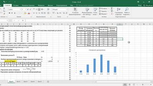 Интервальный статистический ряд распределения