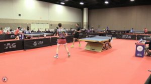 Daniel Gorak (POL) vs Adam Bobrow (USA)