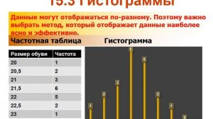 Математика для 6 класса