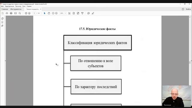 ТГП Лекция 18 Правовые отношения