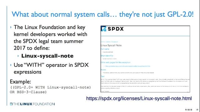 Linux Kernel Licensing - toward "grep"ability. смотреть онлайн