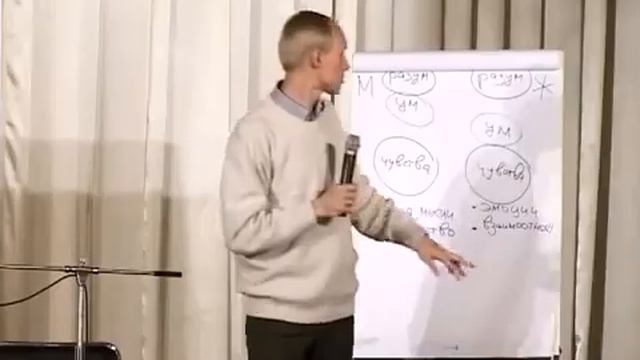 Олег Гадецкий про отношения семьи смотреть онлайн