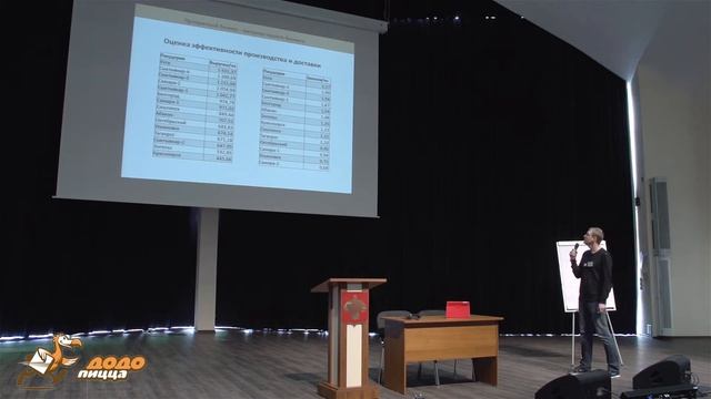 Прозрачный бизнес - метрики нашего бизнеса. Дмитрий Вязов. 07.07.2014