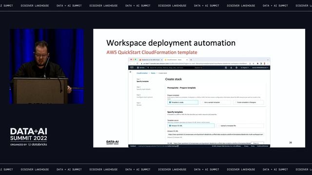 Securing Databricks on AWS Using Private Link смотреть онлайн