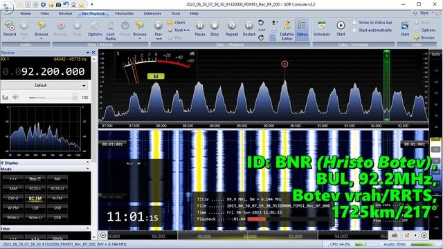 30.06.2023 08:00UTC, [Es], BNR Hristo Botev, Болгария, 92.2МГц, 1725км