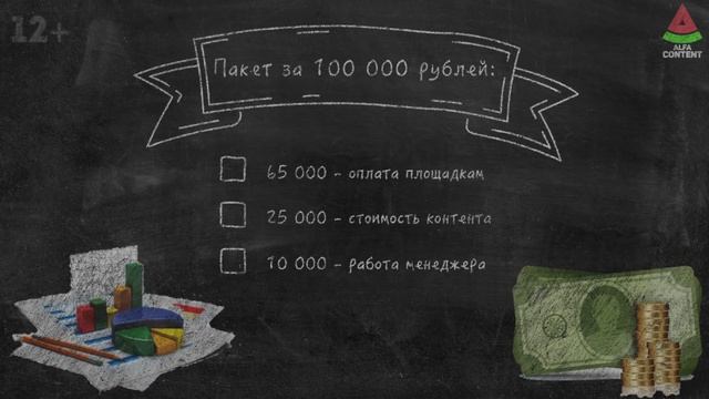 Как работает контент-маркетинг?