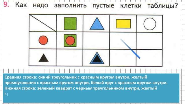 Страница 90 Задание 9 – Математика 2 класс (Моро) Часть 1 смотреть онлайн