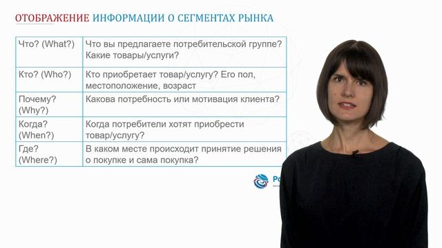 Тема 4