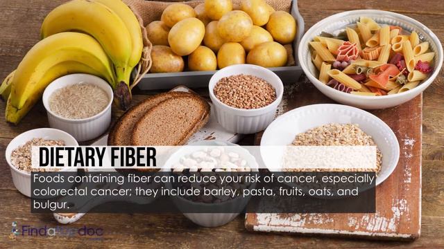 Can Some Foods Prevent Cancer? смотреть онлайн