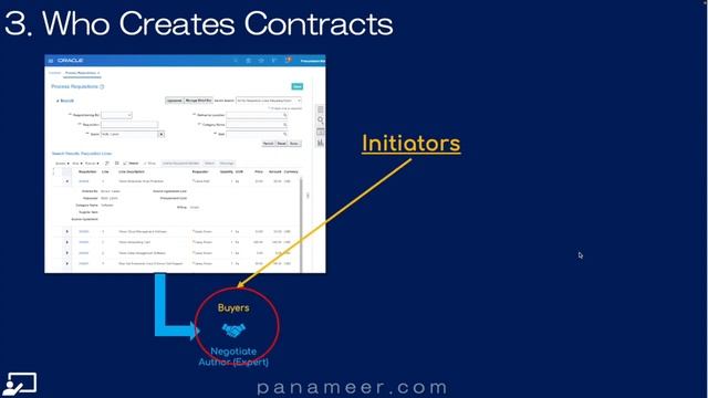 What is the Contracts Application? | 2023 | Free Oracle Cloud Training | Panameer | Ep 0146 смотреть онлайн